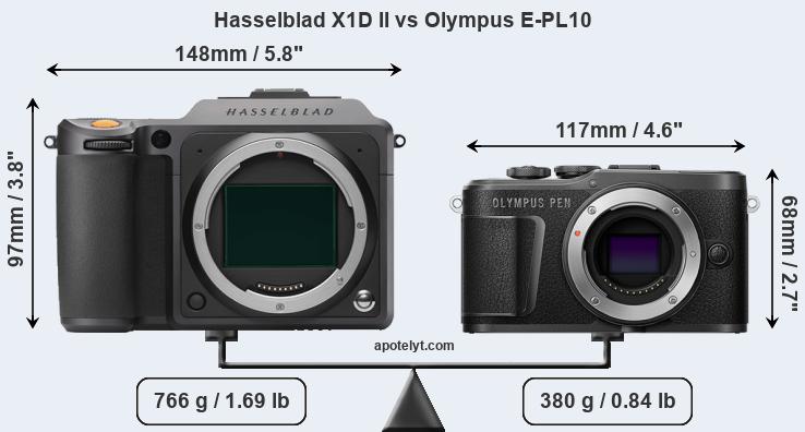 Size Hasselblad X1D II vs Olympus E-PL10