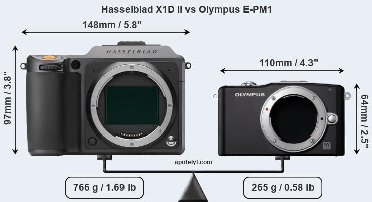 Size Hasselblad X1D II vs Olympus E-PM1