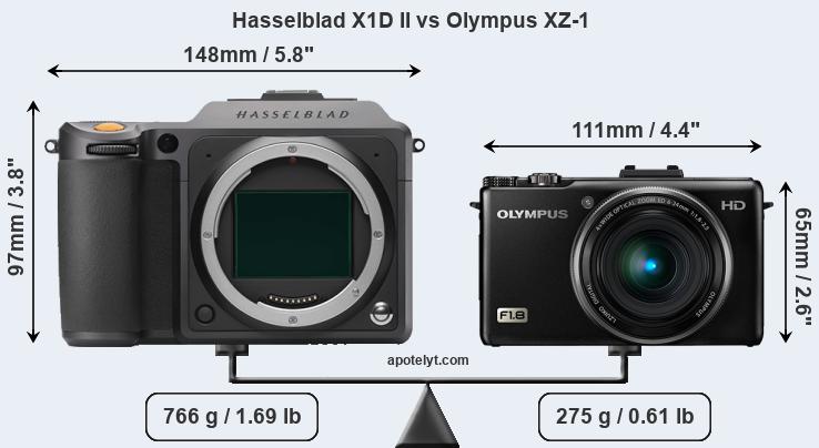 Size Hasselblad X1D II vs Olympus XZ-1