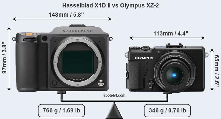 Size Hasselblad X1D II vs Olympus XZ-2