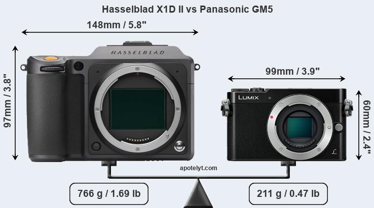 Size Hasselblad X1D II vs Panasonic GM5