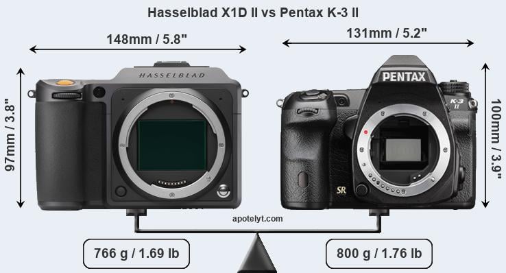 Size Hasselblad X1D II vs Pentax K-3 II