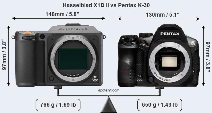 Size Hasselblad X1D II vs Pentax K-30