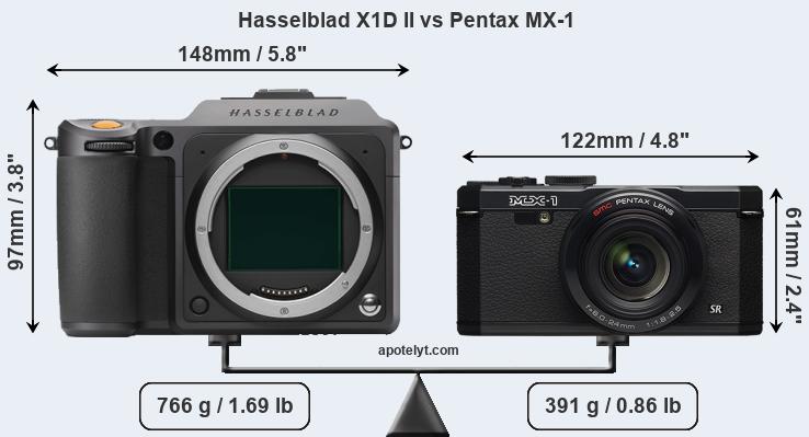 Size Hasselblad X1D II vs Pentax MX-1