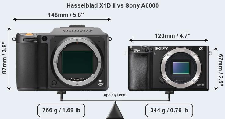 Size Hasselblad X1D II vs Sony A6000