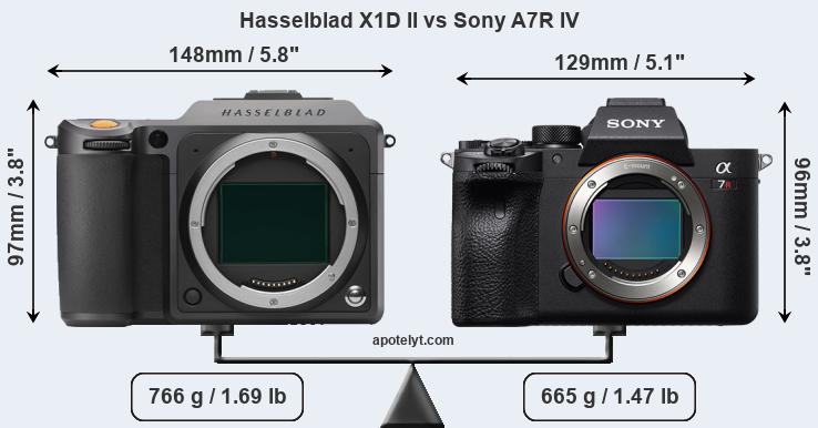 Size Hasselblad X1D II vs Sony A7R IV