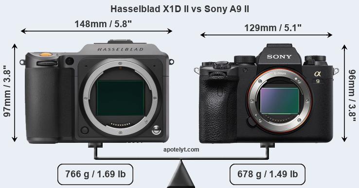 Size Hasselblad X1D II vs Sony A9 II