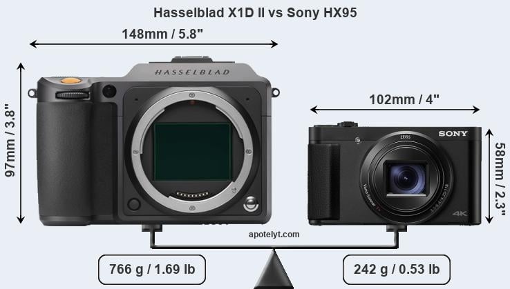 Size Hasselblad X1D II vs Sony HX95
