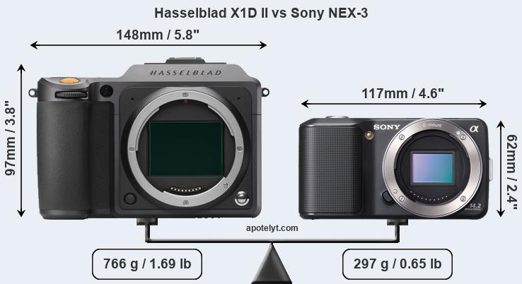 Size Hasselblad X1D II vs Sony NEX-3