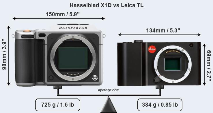Size Hasselblad X1D vs Leica TL
