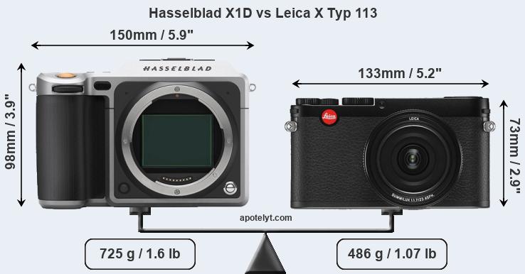 Size Hasselblad X1D vs Leica X Typ 113