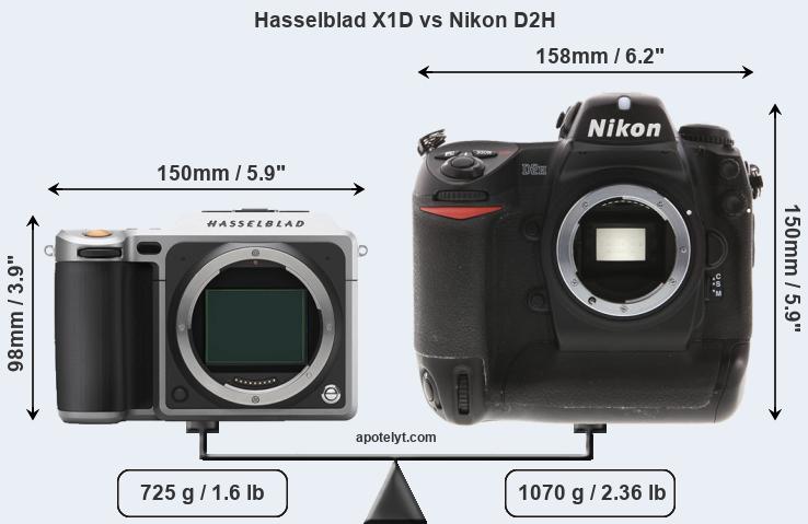 Size Hasselblad X1D vs Nikon D2H