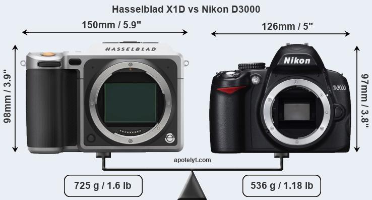 Size Hasselblad X1D vs Nikon D3000
