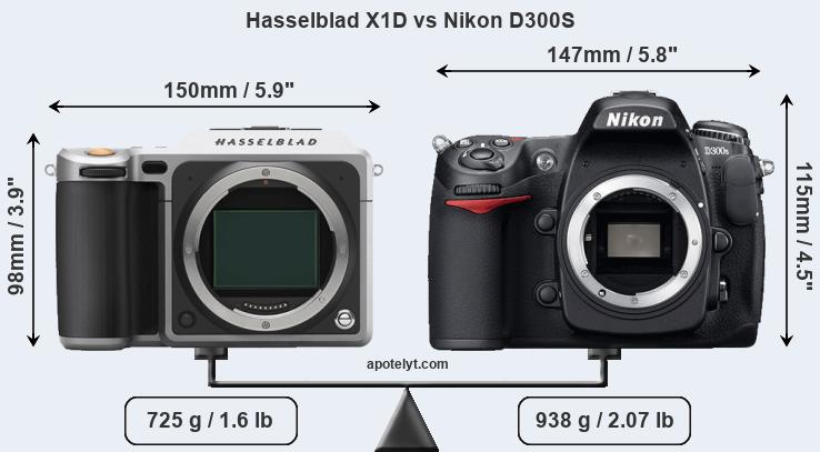Size Hasselblad X1D vs Nikon D300S