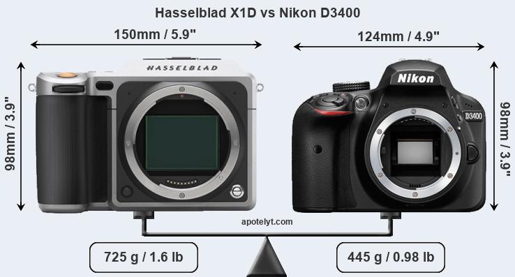 Size Hasselblad X1D vs Nikon D3400