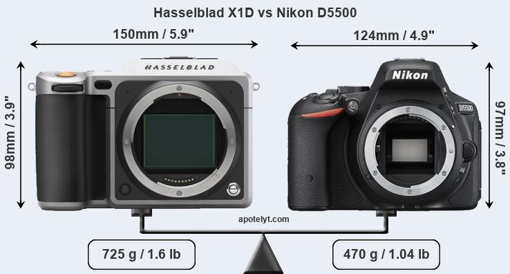 Size Hasselblad X1D vs Nikon D5500