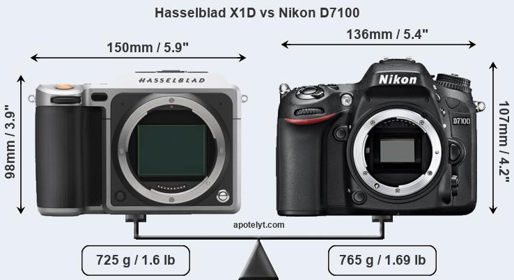 Size Hasselblad X1D vs Nikon D7100