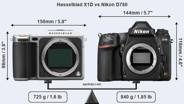Size Hasselblad X1D vs Nikon D780
