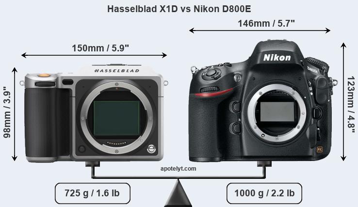 Size Hasselblad X1D vs Nikon D800E