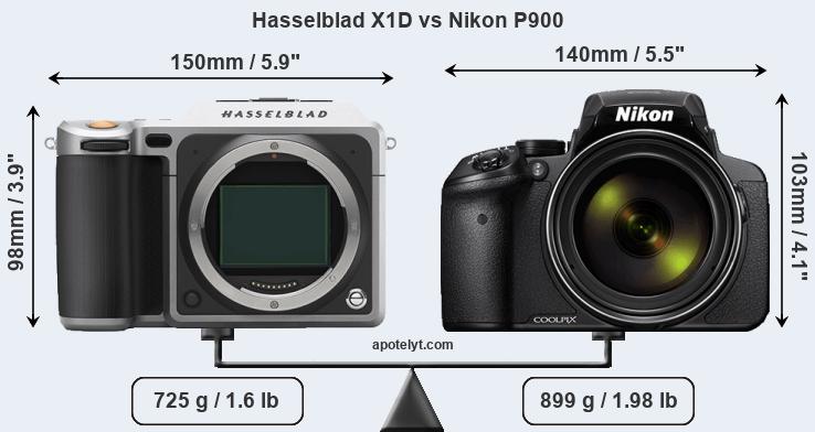 Size Hasselblad X1D vs Nikon P900