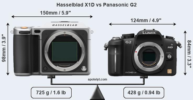 Size Hasselblad X1D vs Panasonic G2