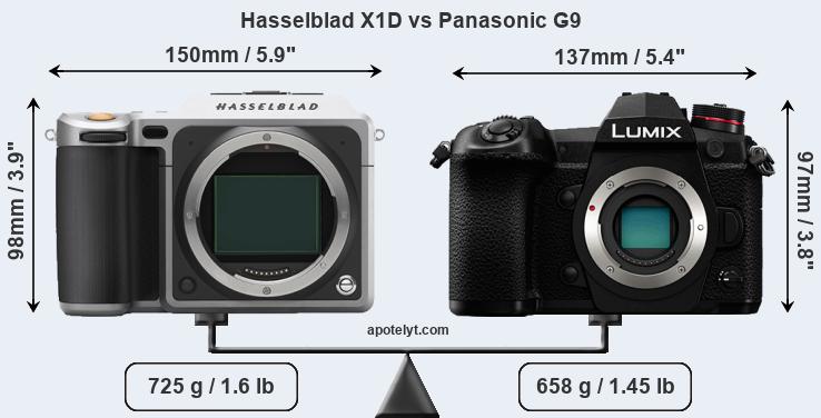 Size Hasselblad X1D vs Panasonic G9