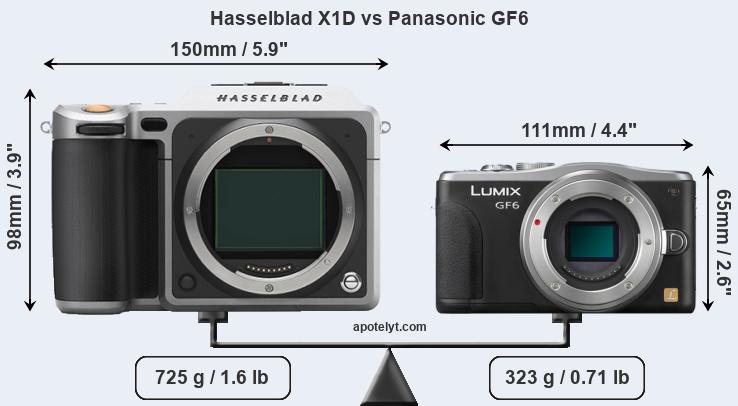 Size Hasselblad X1D vs Panasonic GF6