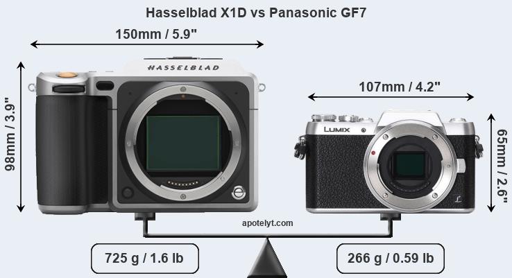 Size Hasselblad X1D vs Panasonic GF7