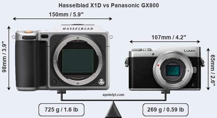 Size Hasselblad X1D vs Panasonic GX800