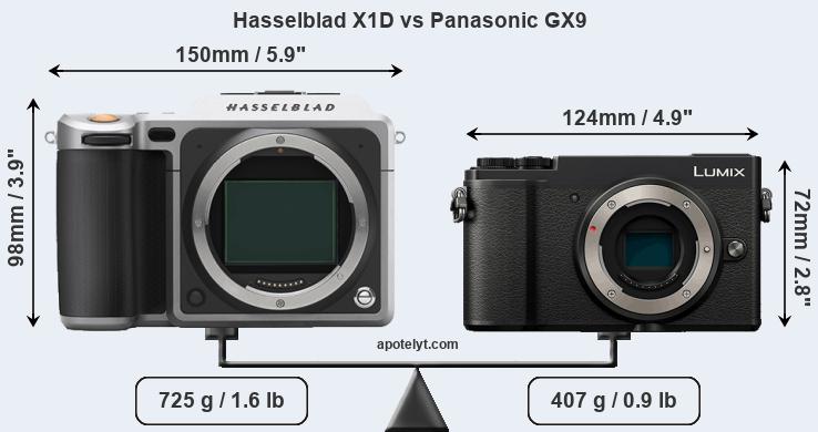 Size Hasselblad X1D vs Panasonic GX9