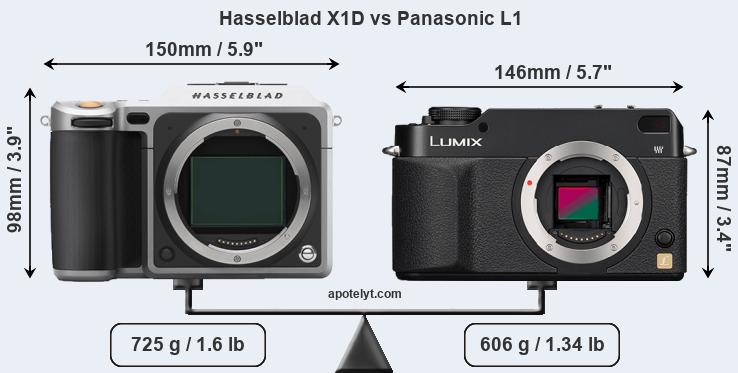 Size Hasselblad X1D vs Panasonic L1