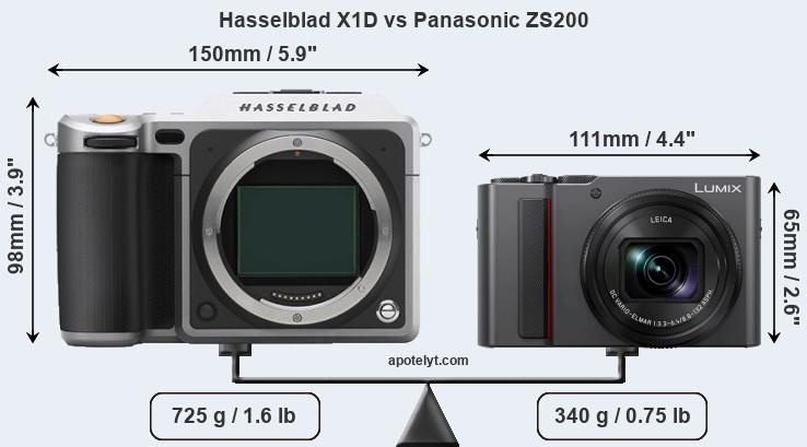 Size Hasselblad X1D vs Panasonic ZS200