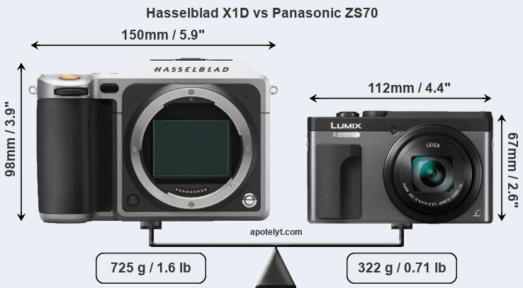 Size Hasselblad X1D vs Panasonic ZS70