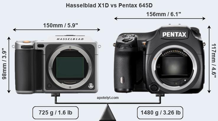 Size Hasselblad X1D vs Pentax 645D