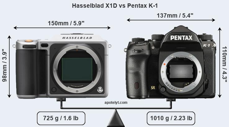 Size Hasselblad X1D vs Pentax K-1