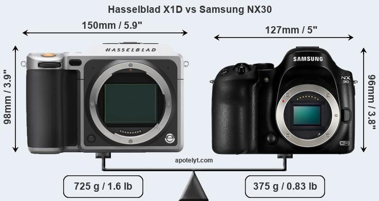 Size Hasselblad X1D vs Samsung NX30