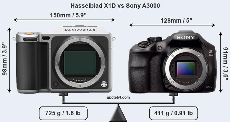 Size Hasselblad X1D vs Sony A3000