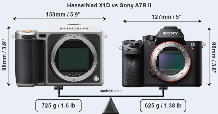 Size Hasselblad X1D vs Sony A7R II