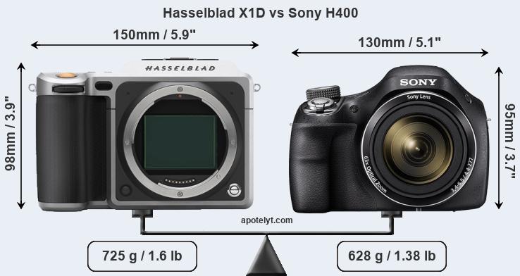 Size Hasselblad X1D vs Sony H400