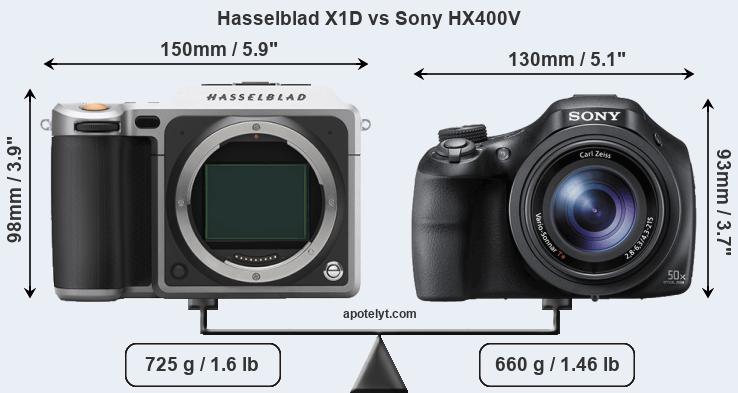 Size Hasselblad X1D vs Sony HX400V