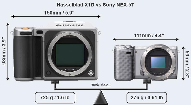 Size Hasselblad X1D vs Sony NEX-5T