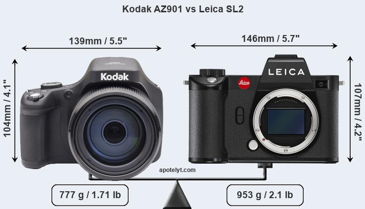 Size Kodak AZ901 vs Leica SL2