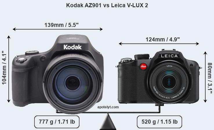 Size Kodak AZ901 vs Leica V-LUX 2