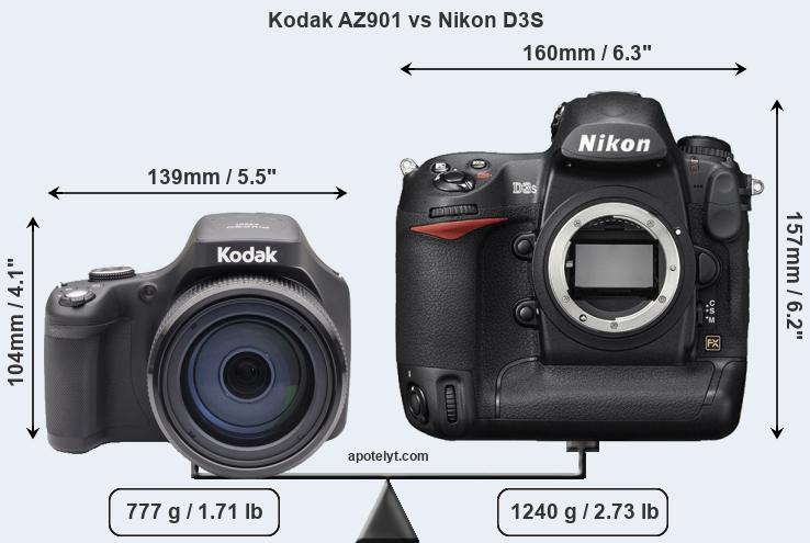 Size Kodak AZ901 vs Nikon D3S