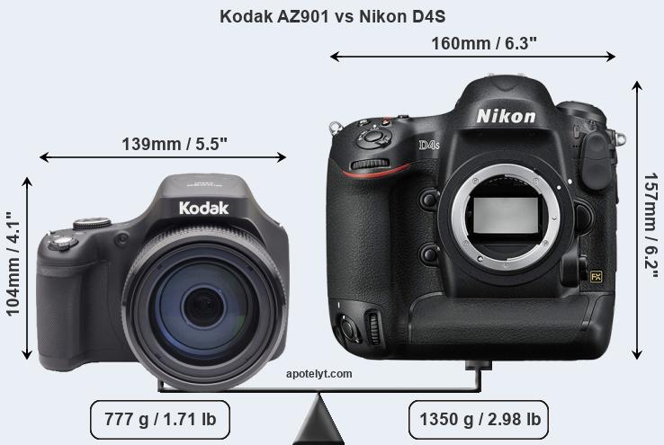 Size Kodak AZ901 vs Nikon D4S