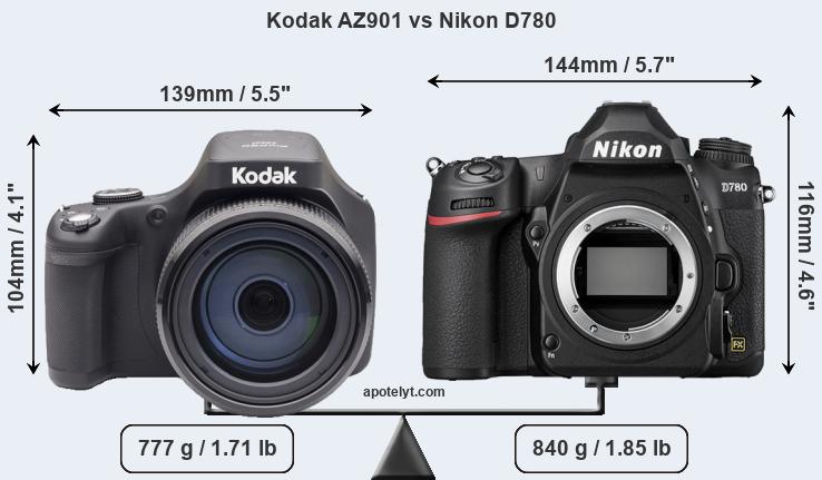 Size Kodak AZ901 vs Nikon D780