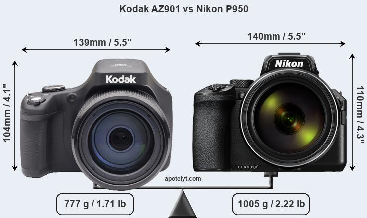 Size Kodak AZ901 vs Nikon P950
