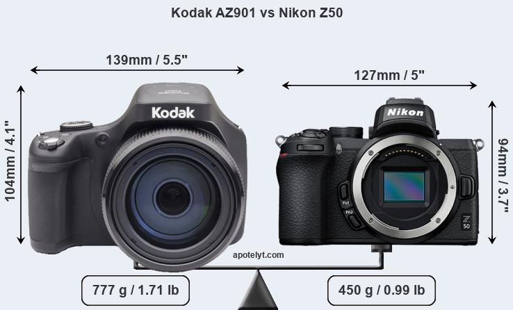 Size Kodak AZ901 vs Nikon Z50
