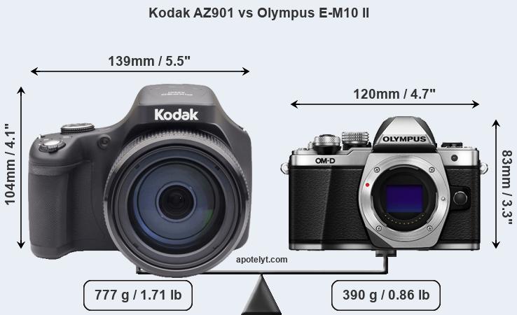 Size Kodak AZ901 vs Olympus E-M10 II