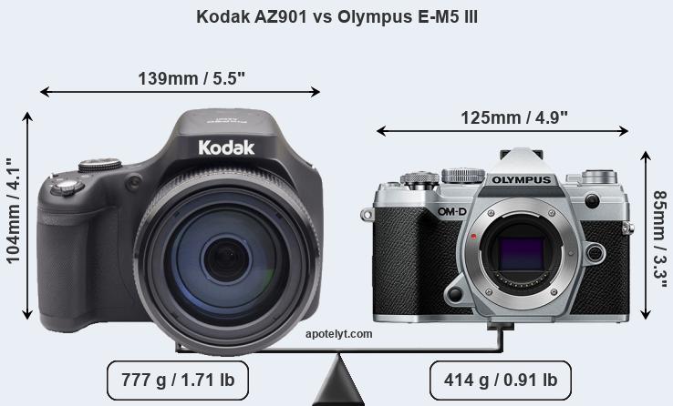 Size Kodak AZ901 vs Olympus E-M5 III